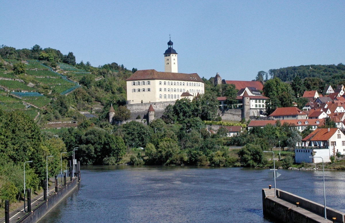 Museum Außenansicht