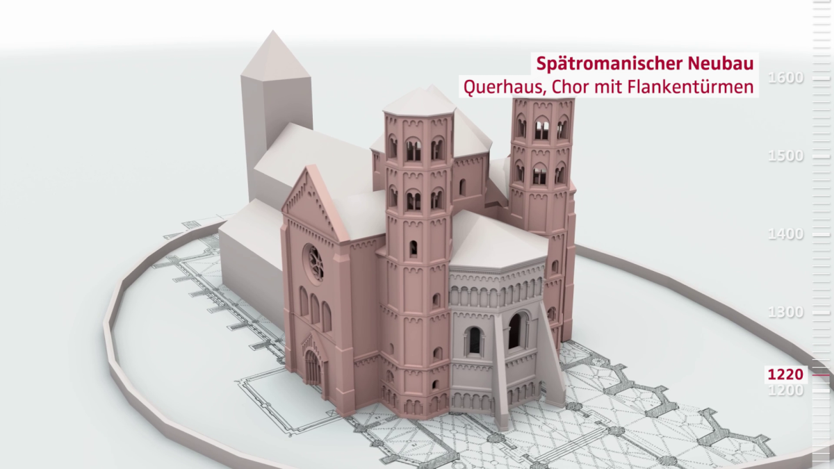 Screenshot aus dem Videos Screenshot aus dem Videos